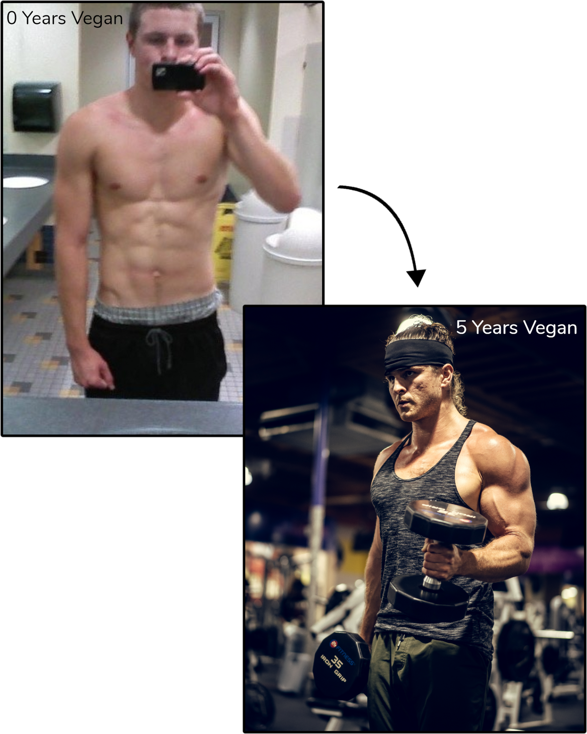 Brian Turner, creator of Eat Vegan or Die Trying